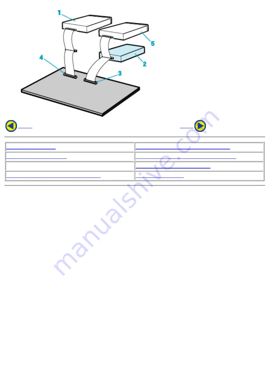 Ricoh MP5125A User Manual Download Page 30