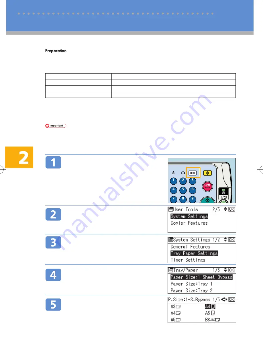 Ricoh MPC 1800 Quick Manual Download Page 12