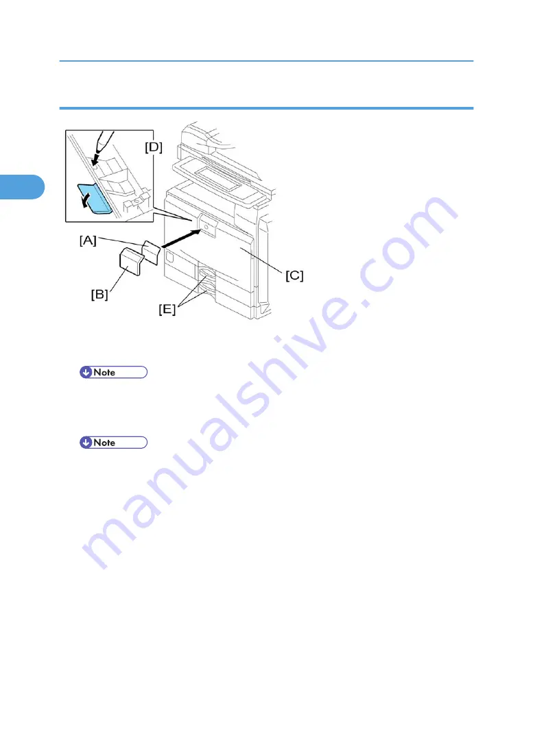 Ricoh MPC 2800 AT-C2 Скачать руководство пользователя страница 36