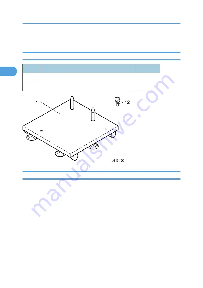 Ricoh MPC 2800 AT-C2 Field Service Manual Download Page 46