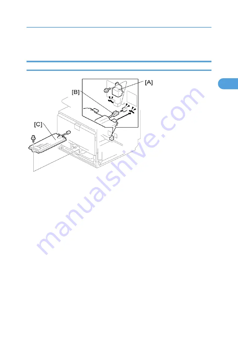 Ricoh MPC 2800 AT-C2 Field Service Manual Download Page 115