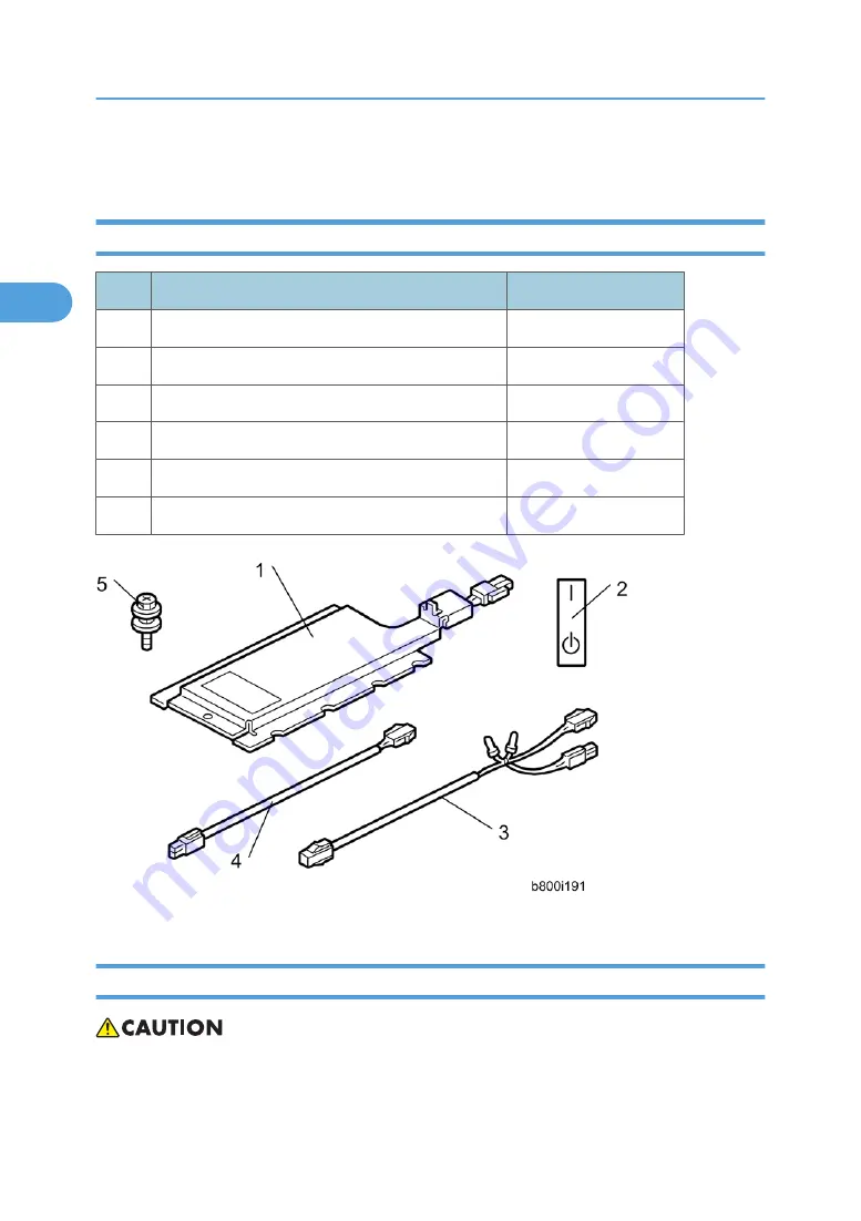 Ricoh MPC 2800 AT-C2 Field Service Manual Download Page 116