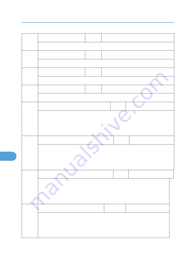 Ricoh MPC 2800 AT-C2 Field Service Manual Download Page 610