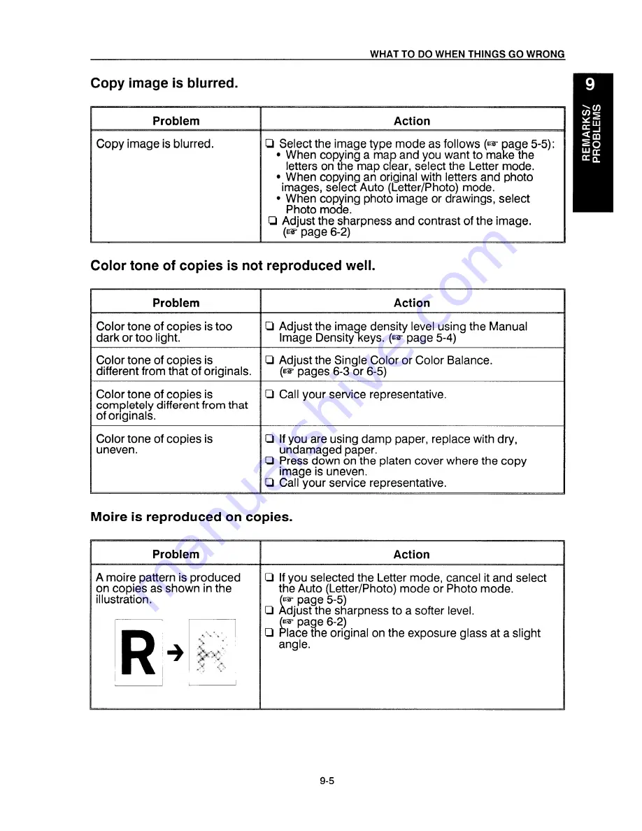 Ricoh NC5006 Operating Instructions Manual Download Page 127