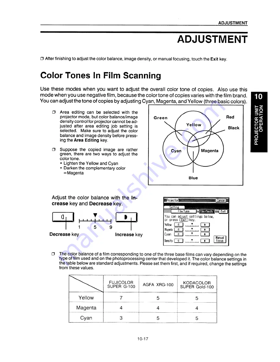 Ricoh NC5006 Operating Instructions Manual Download Page 144