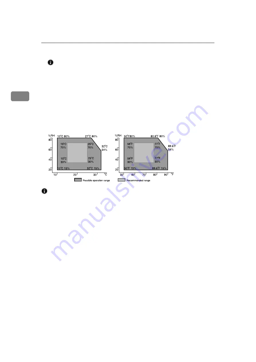 Ricoh Network Scanning Unit A Скачать руководство пользователя страница 30