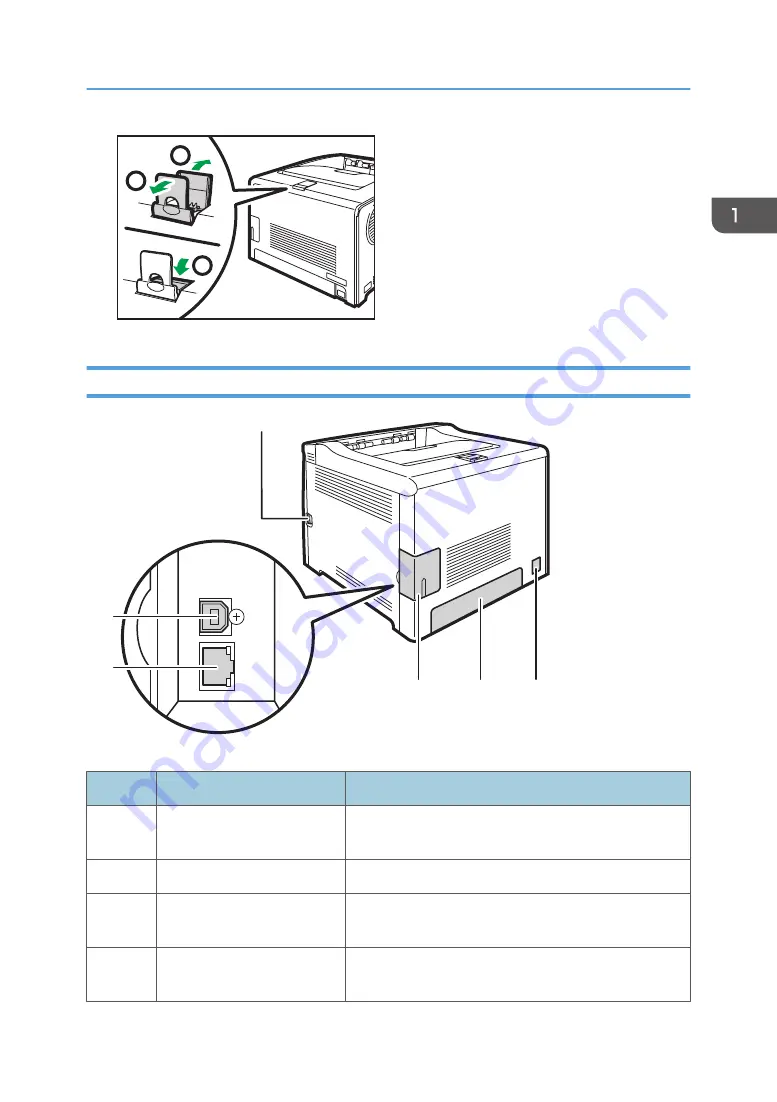 Ricoh P C300W Скачать руководство пользователя страница 17