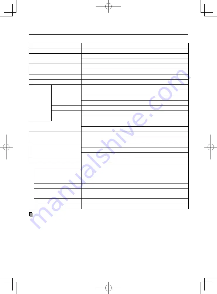 Ricoh PJ WX3131 Owner'S Manual Download Page 29