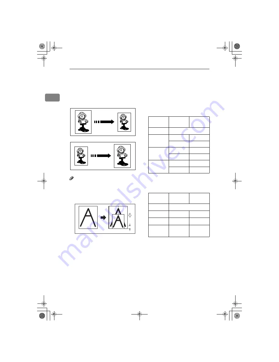 Ricoh PRIPORT JP1210 Operating Instructions Manual Download Page 36