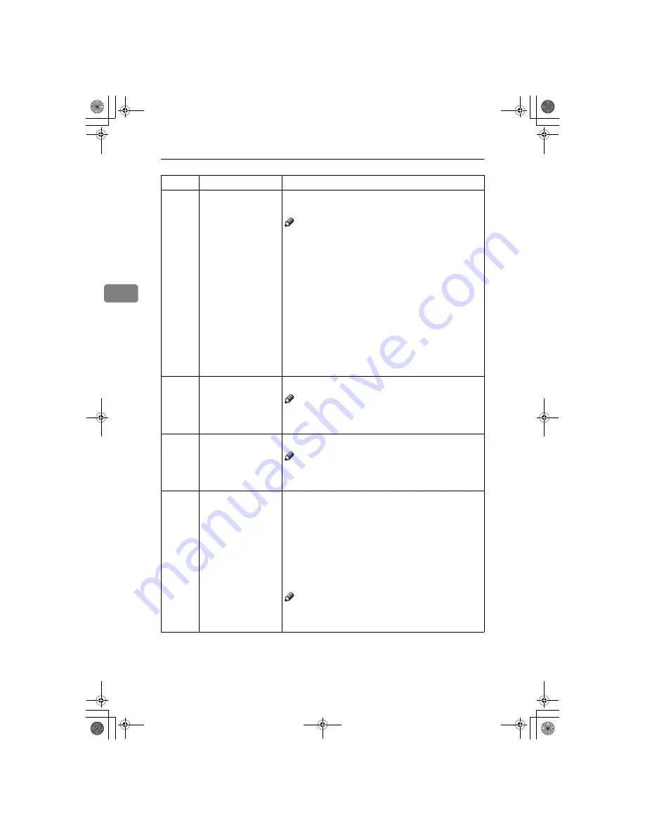 Ricoh PRIPORT JP1210 Operating Instructions Manual Download Page 80