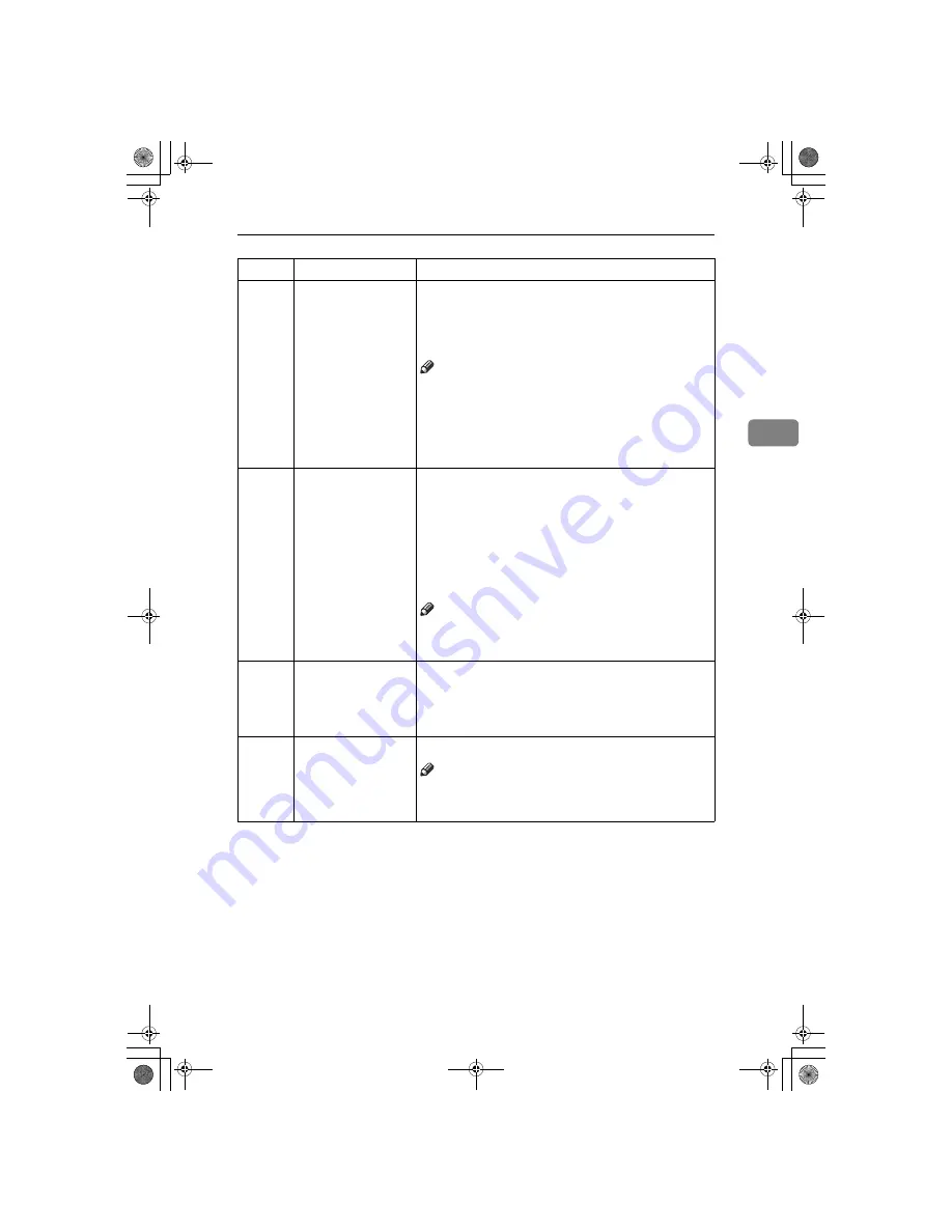 Ricoh PRIPORT JP1210 Operating Instructions Manual Download Page 83