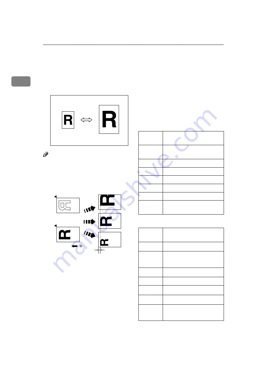 Ricoh Priport JP5000 Скачать руководство пользователя страница 52