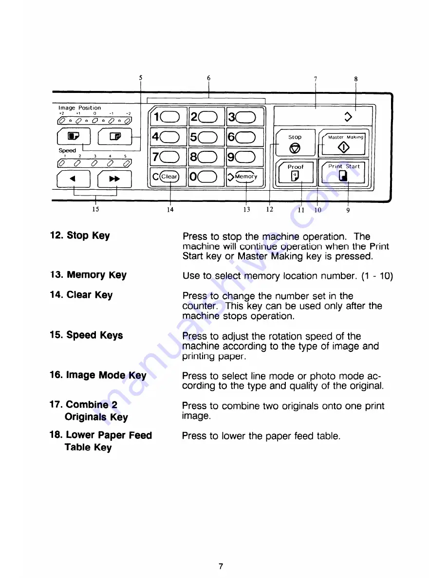 Ricoh PRIPORT VT2130 Operating Instructions Manual Download Page 10