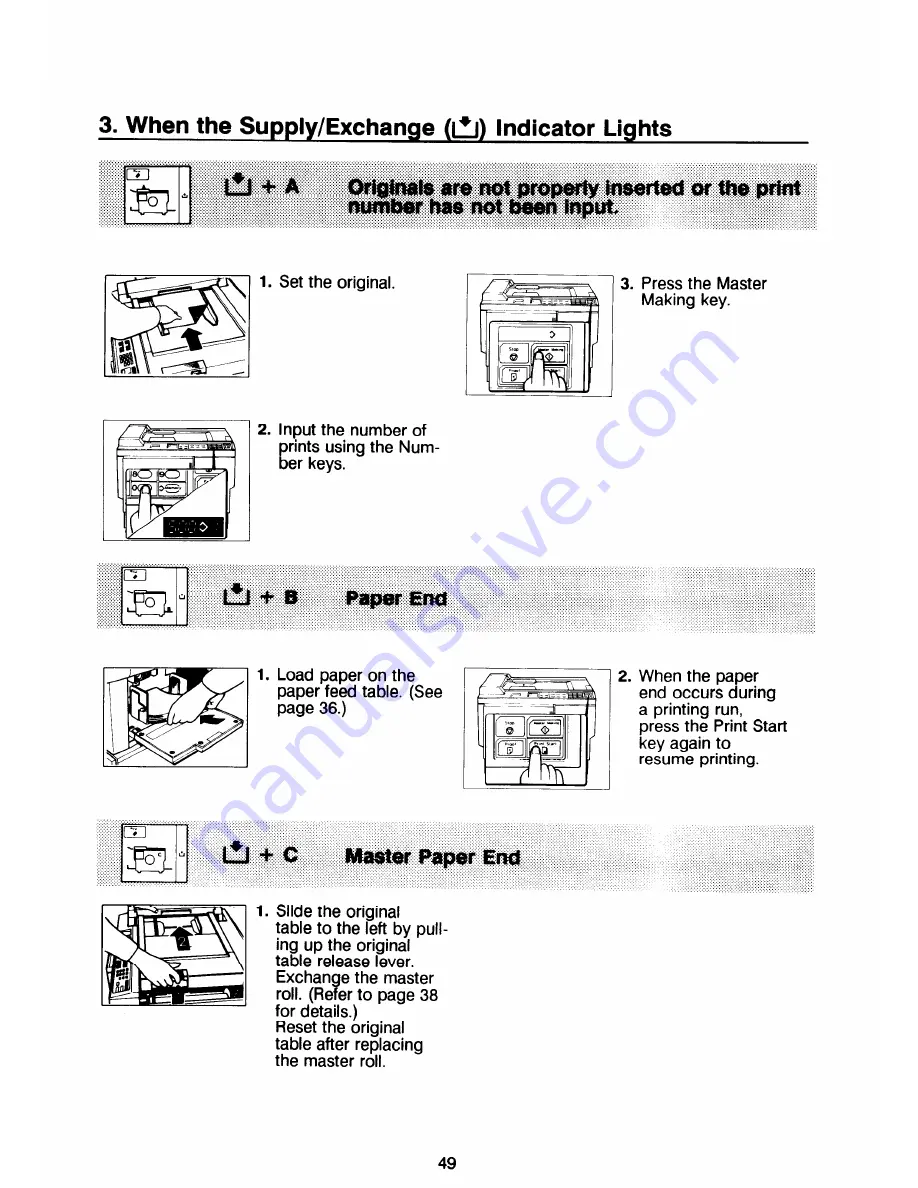 Ricoh PRIPORT VT2130 Скачать руководство пользователя страница 52