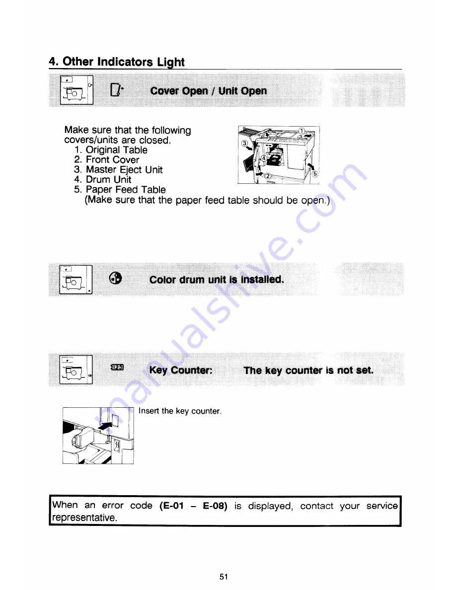 Ricoh PRIPORT VT2130 Operating Instructions Manual Download Page 54