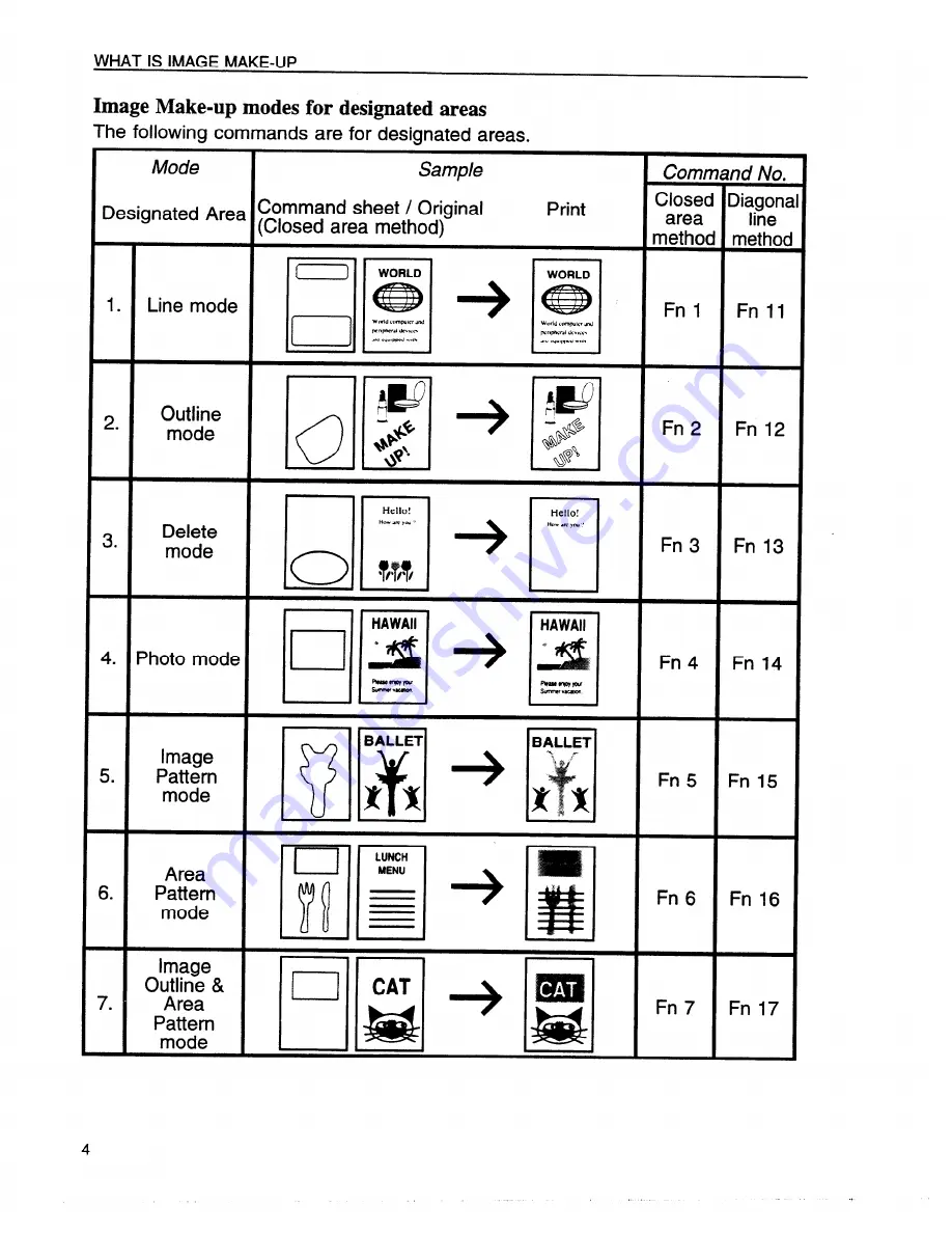 Ricoh priport vt3600 Operating Instructions Manual Download Page 137