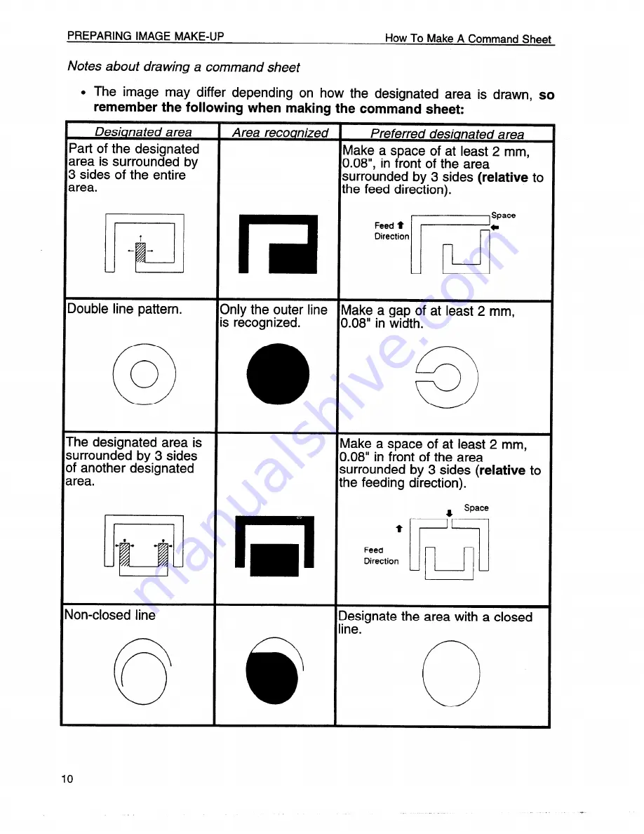 Ricoh priport vt3600 Operating Instructions Manual Download Page 143