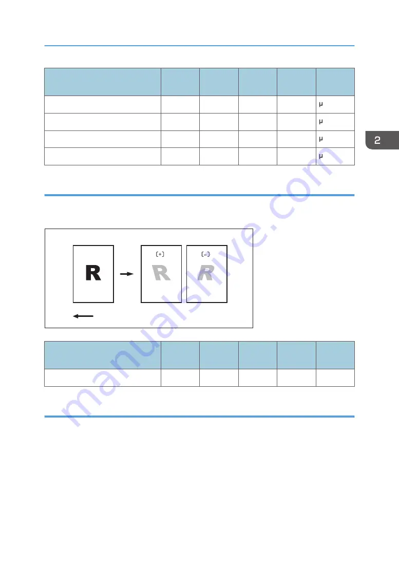 Ricoh Pro 5210S Operating Instructions Manual Download Page 43