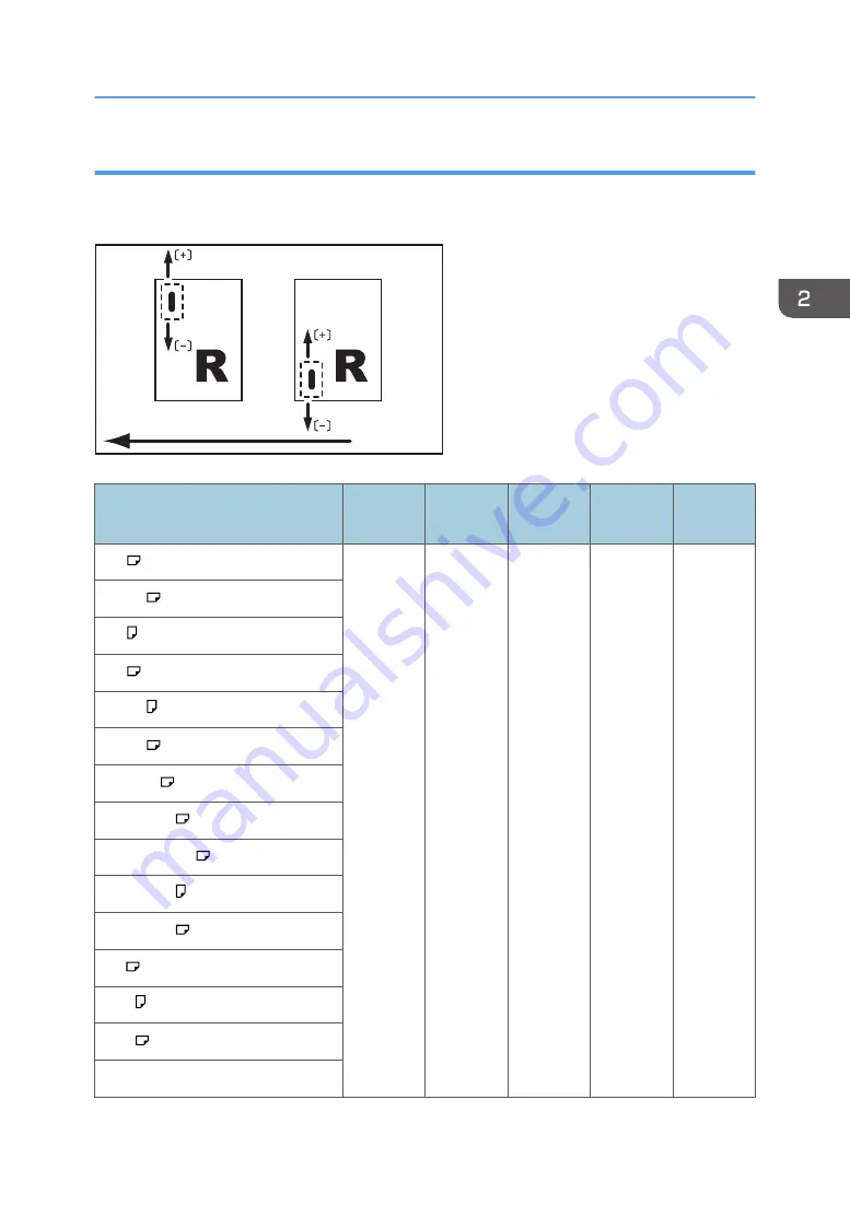 Ricoh Pro 5210S Operating Instructions Manual Download Page 51