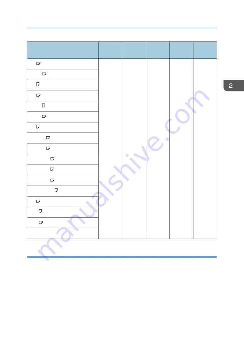 Ricoh Pro 5210S Operating Instructions Manual Download Page 55