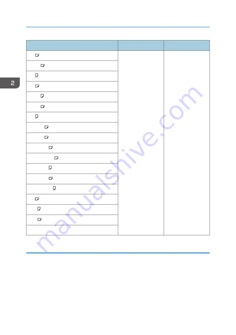 Ricoh Pro 5210S Operating Instructions Manual Download Page 56