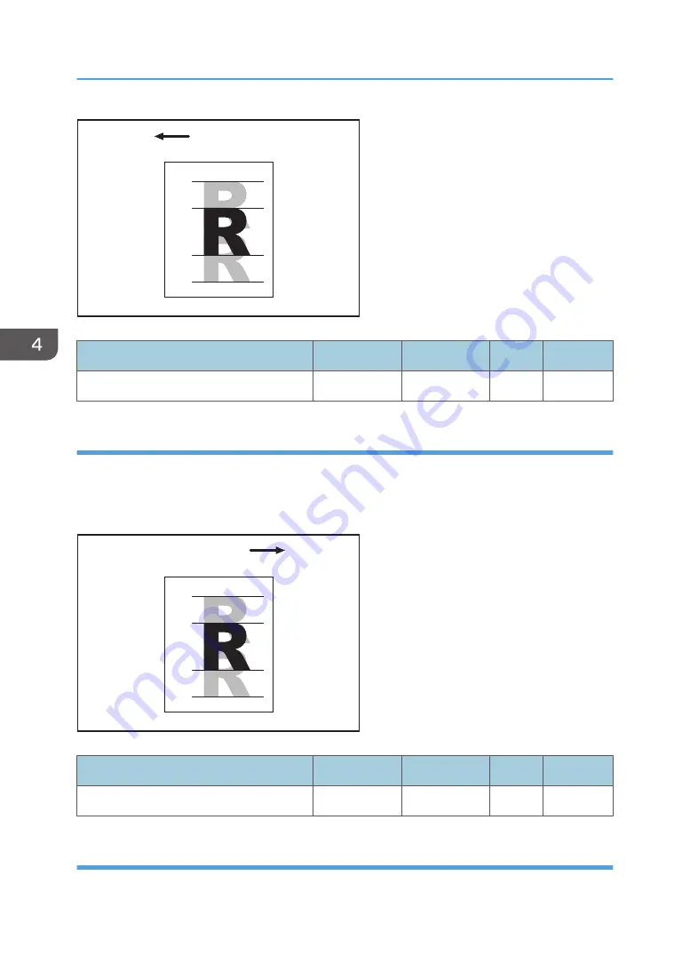 Ricoh Pro 5210S Operating Instructions Manual Download Page 116