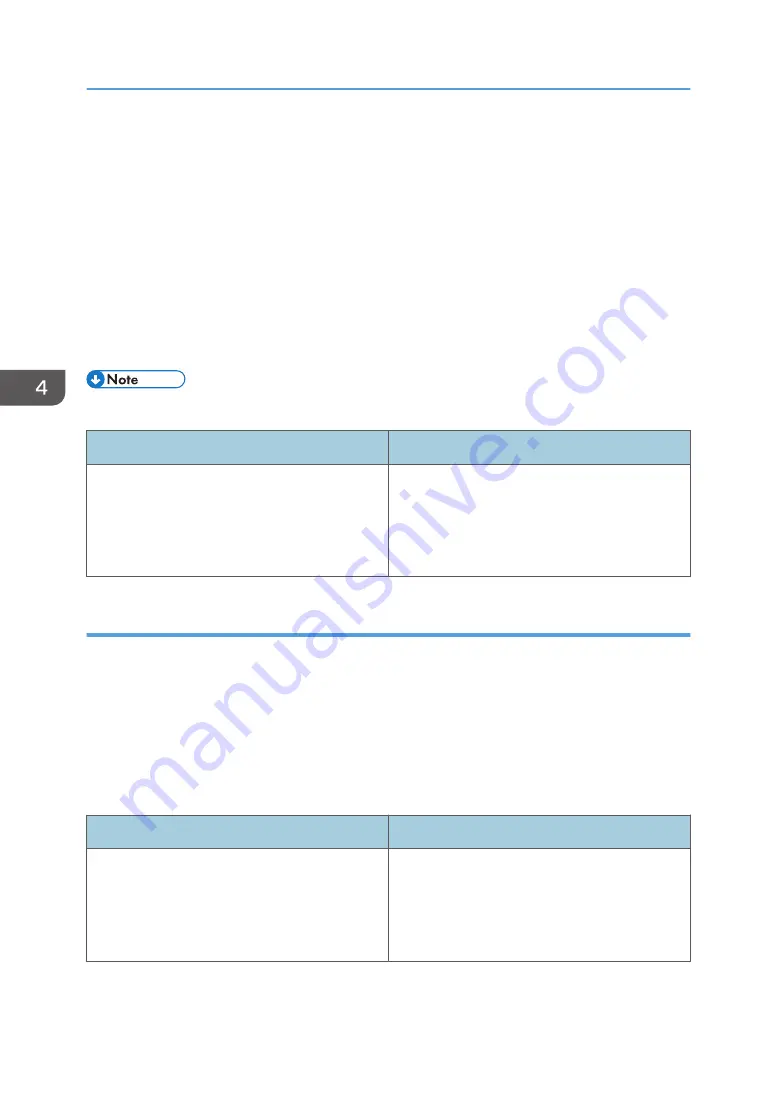 Ricoh Pro 5210S Operating Instructions Manual Download Page 150