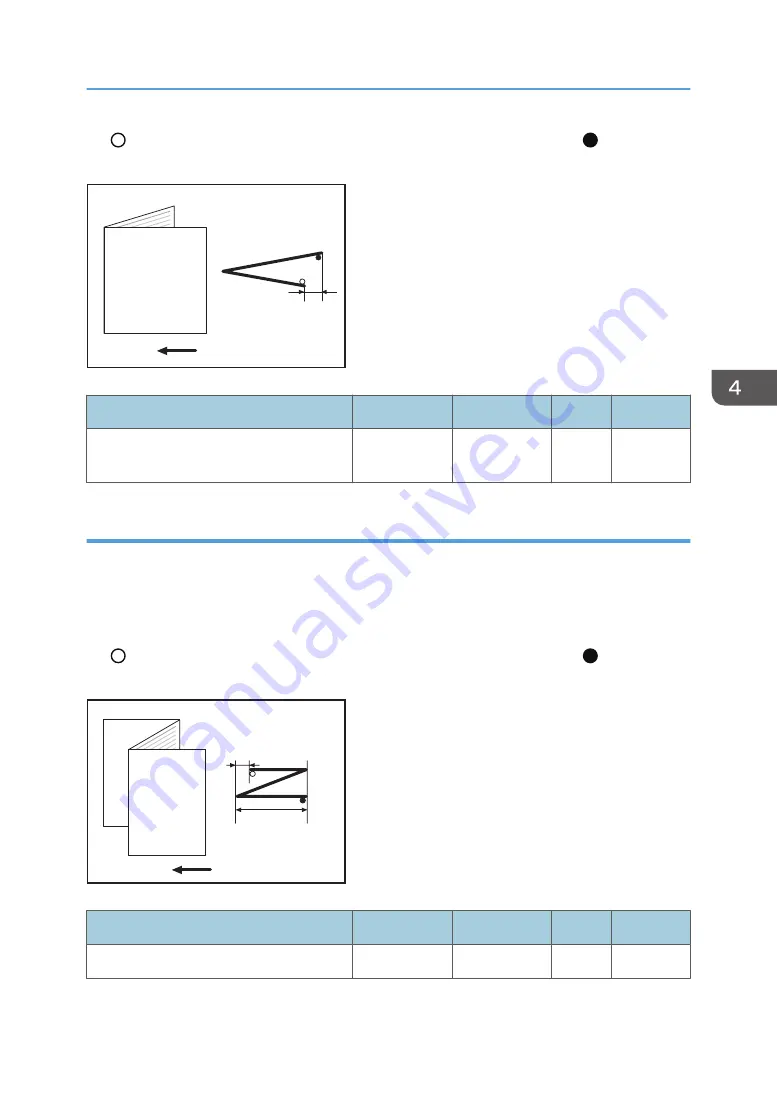 Ricoh Pro 5210S Operating Instructions Manual Download Page 153