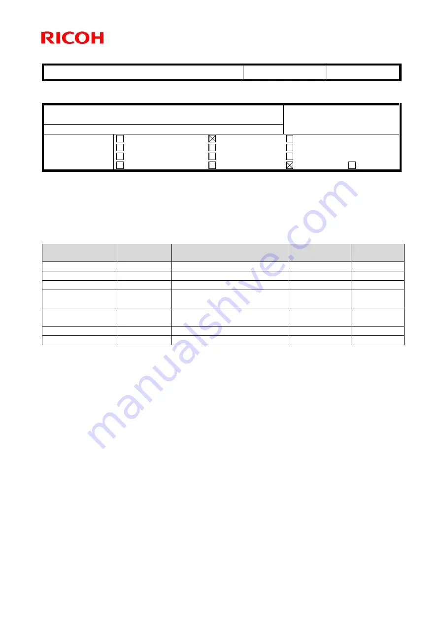 Ricoh PRO 8100 Technical Bulletin Download Page 43