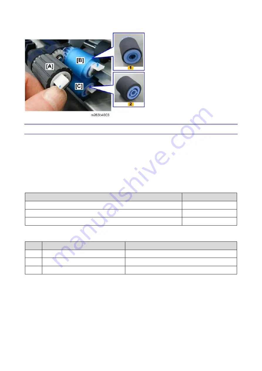 Ricoh Pro 8300S Troubleshooting Manual Download Page 724