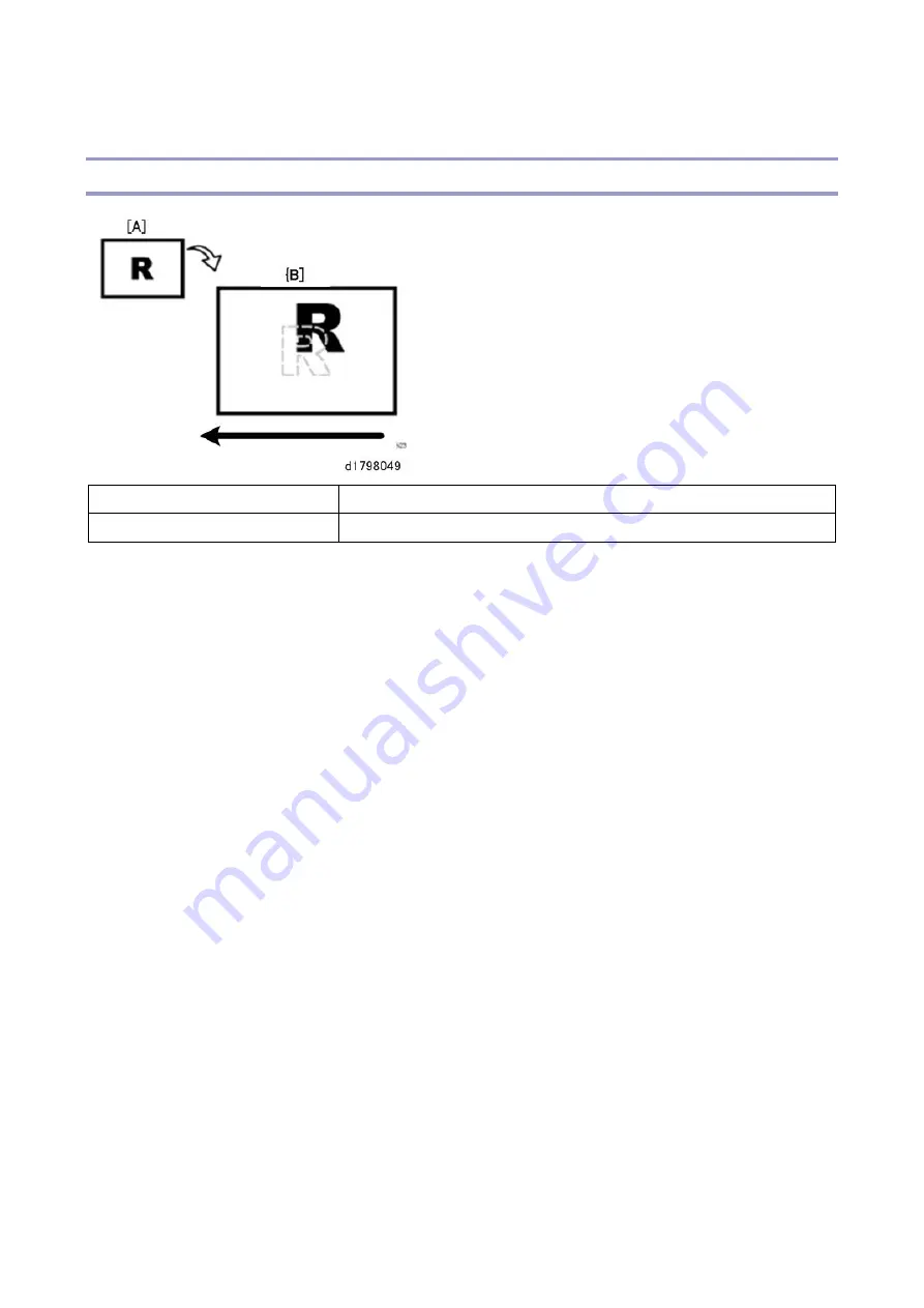 Ricoh Pro 8300S Troubleshooting Manual Download Page 727