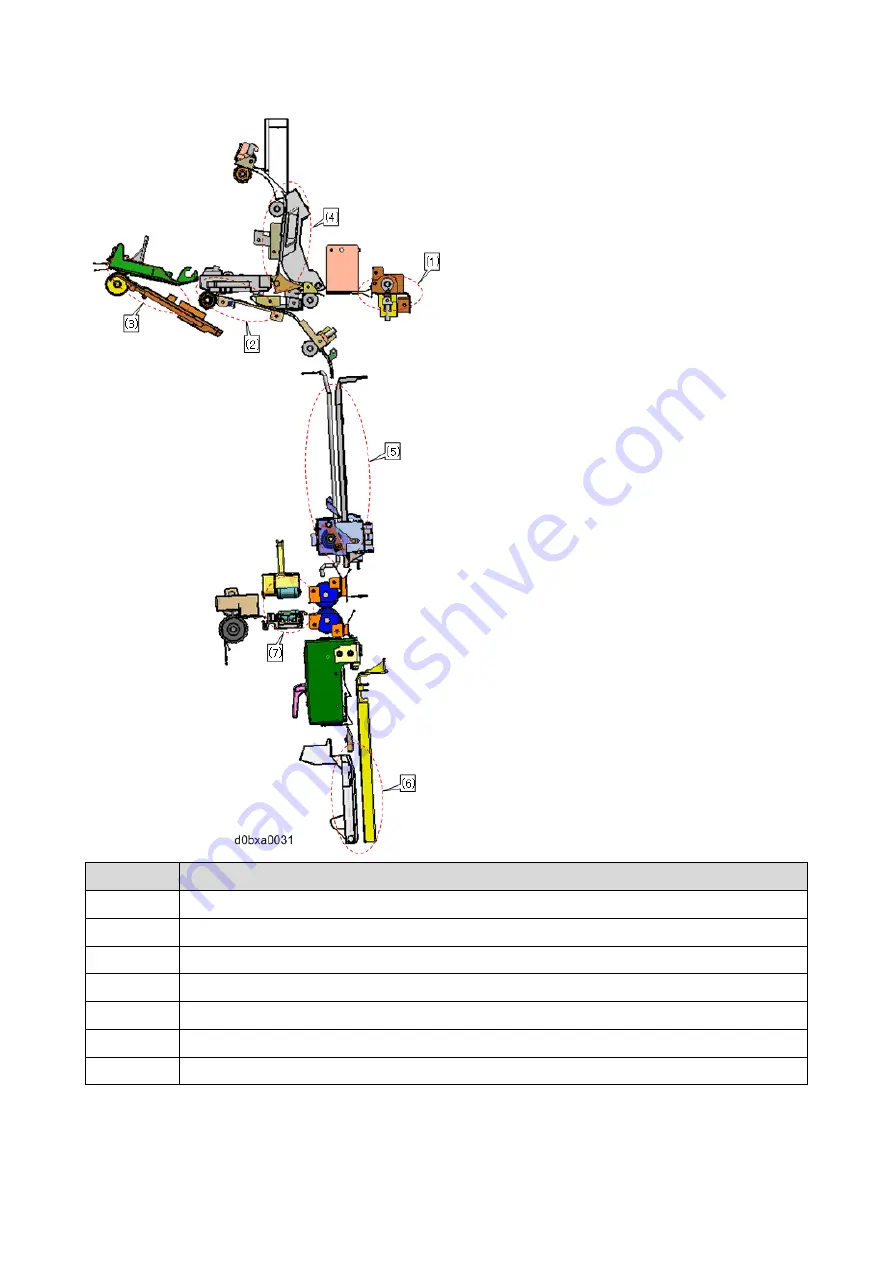 Ricoh Pro 8300S Troubleshooting Manual Download Page 781