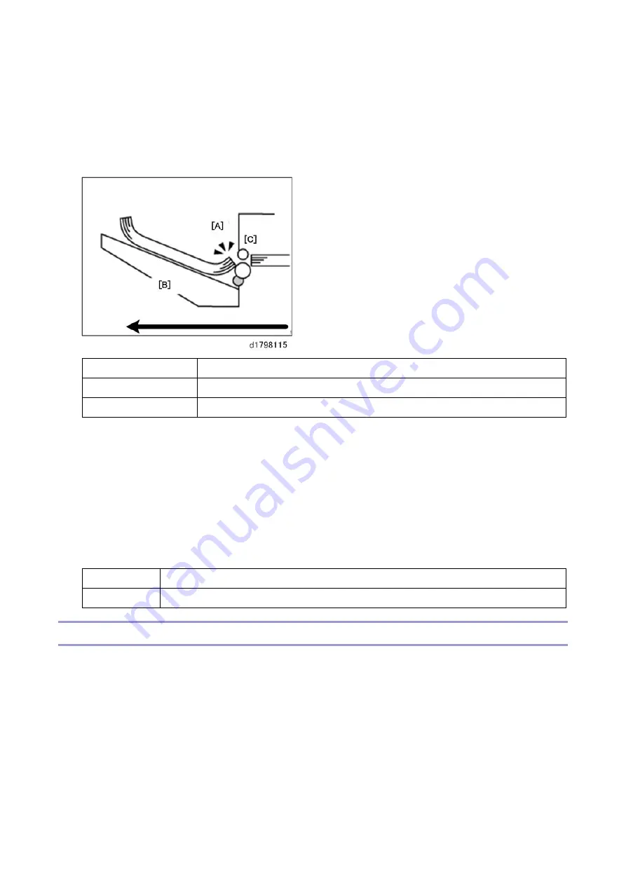 Ricoh Pro 8300S Troubleshooting Manual Download Page 798