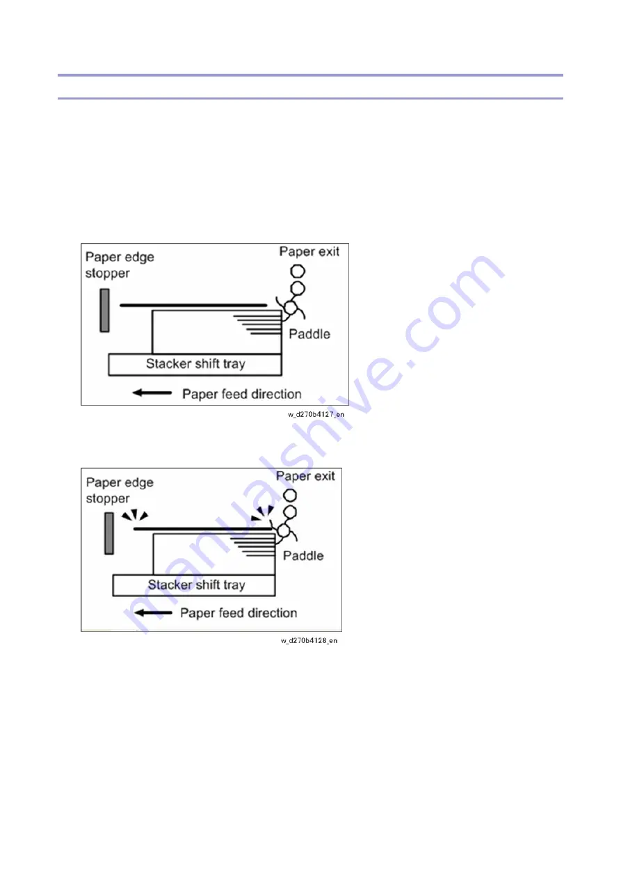 Ricoh Pro 8300S Troubleshooting Manual Download Page 837