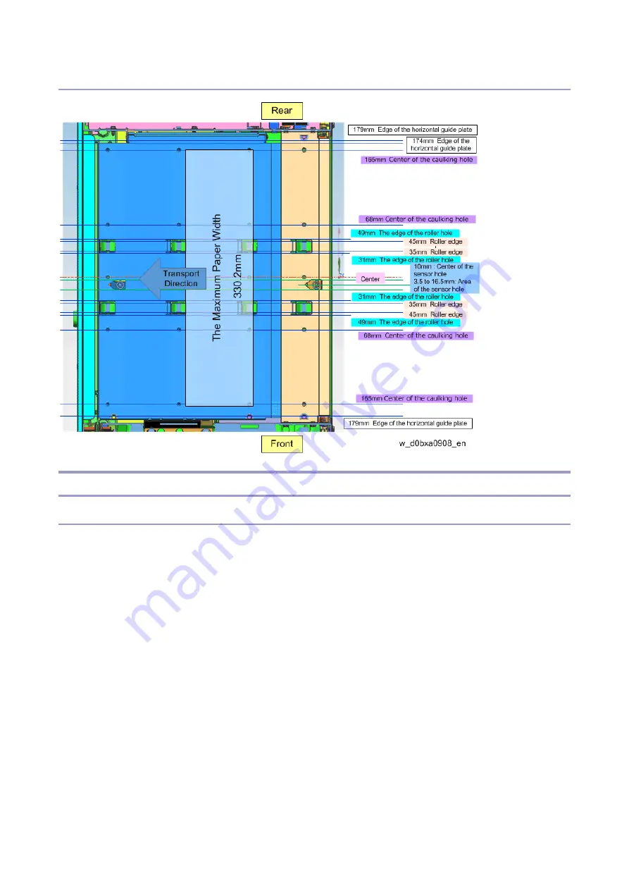 Ricoh Pro 8300S Troubleshooting Manual Download Page 957