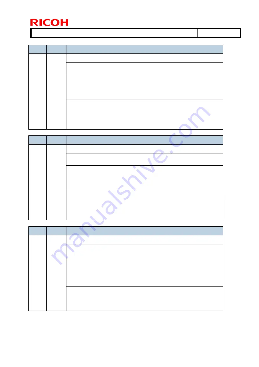 Ricoh pro c901 Technical Bulletin Download Page 70