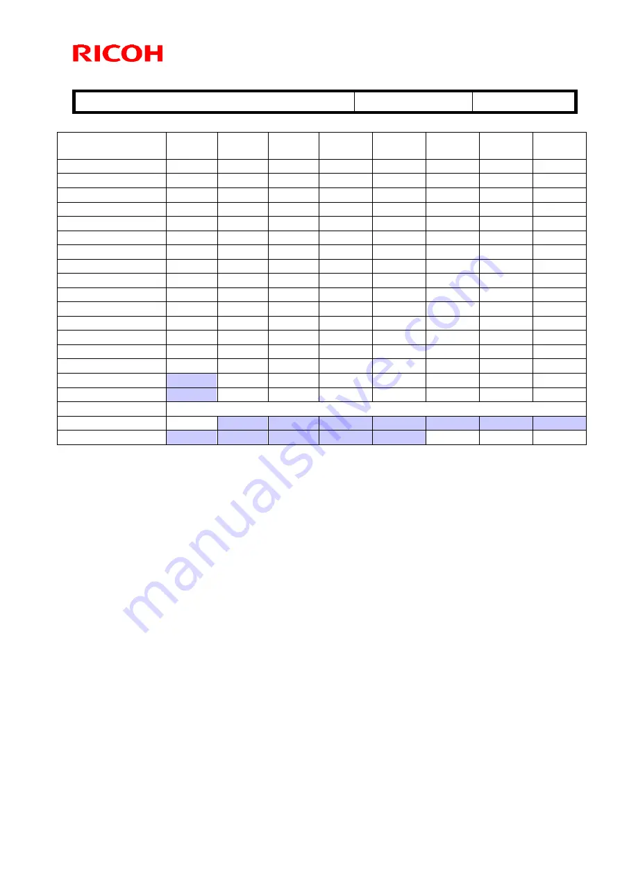 Ricoh pro c901 Technical Bulletin Download Page 577