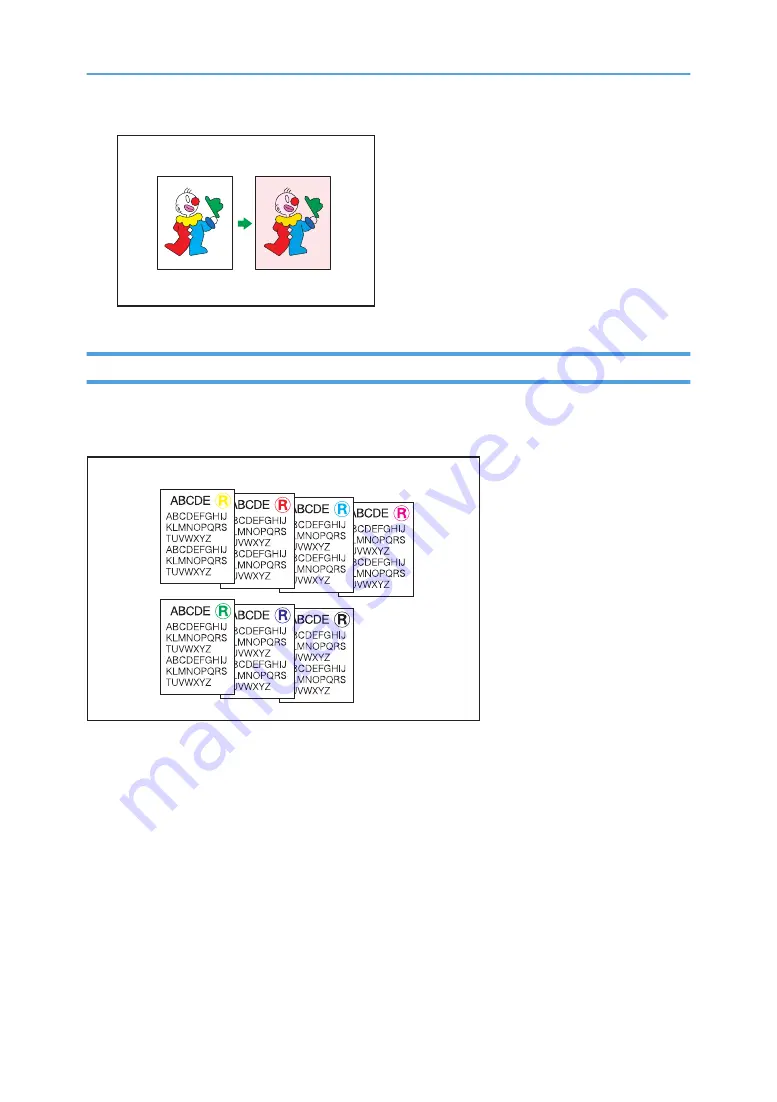 Ricoh Pro C901S Operating Instructions Manual Download Page 13