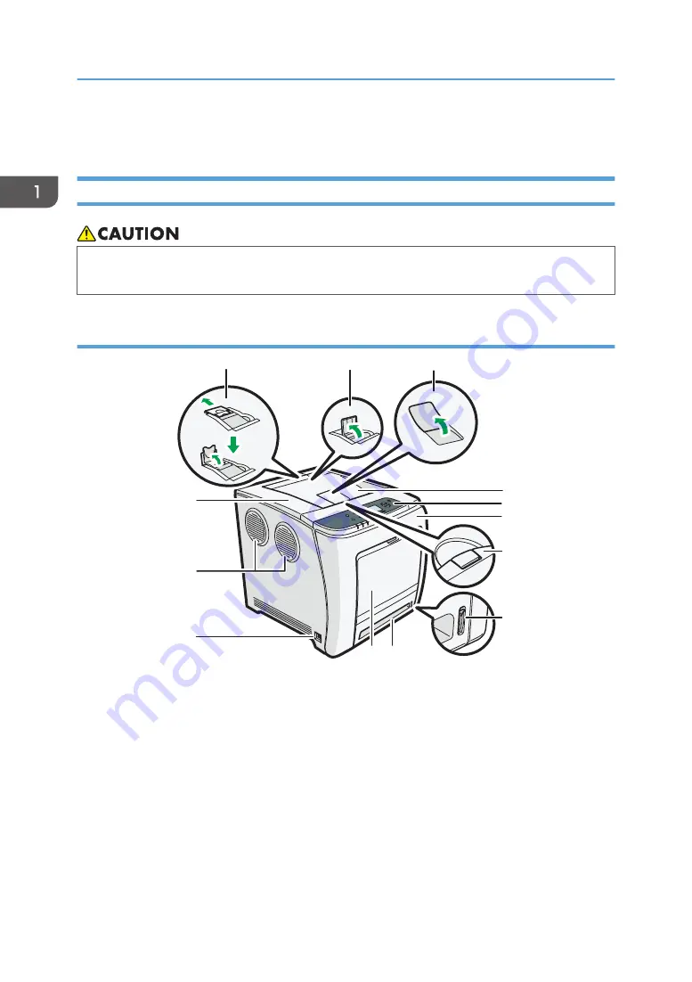 Ricoh PRSPC342DN1 User Manual Download Page 14