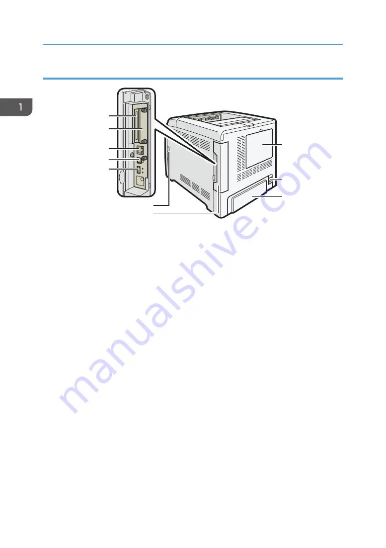 Ricoh PRSPC342DN1 User Manual Download Page 16