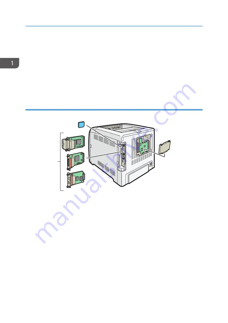 Ricoh PRSPC342DN1 Скачать руководство пользователя страница 18