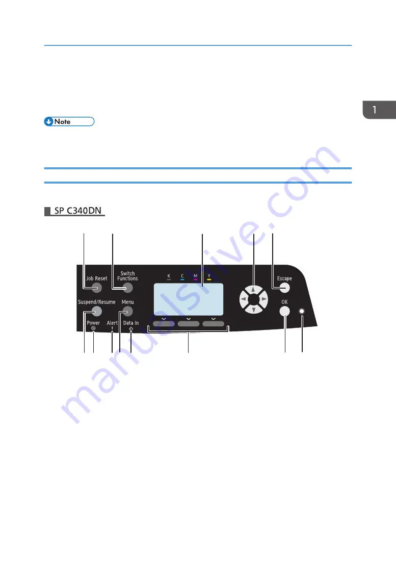 Ricoh PRSPC342DN1 User Manual Download Page 19