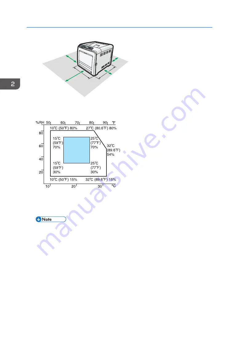 Ricoh PRSPC342DN1 User Manual Download Page 48