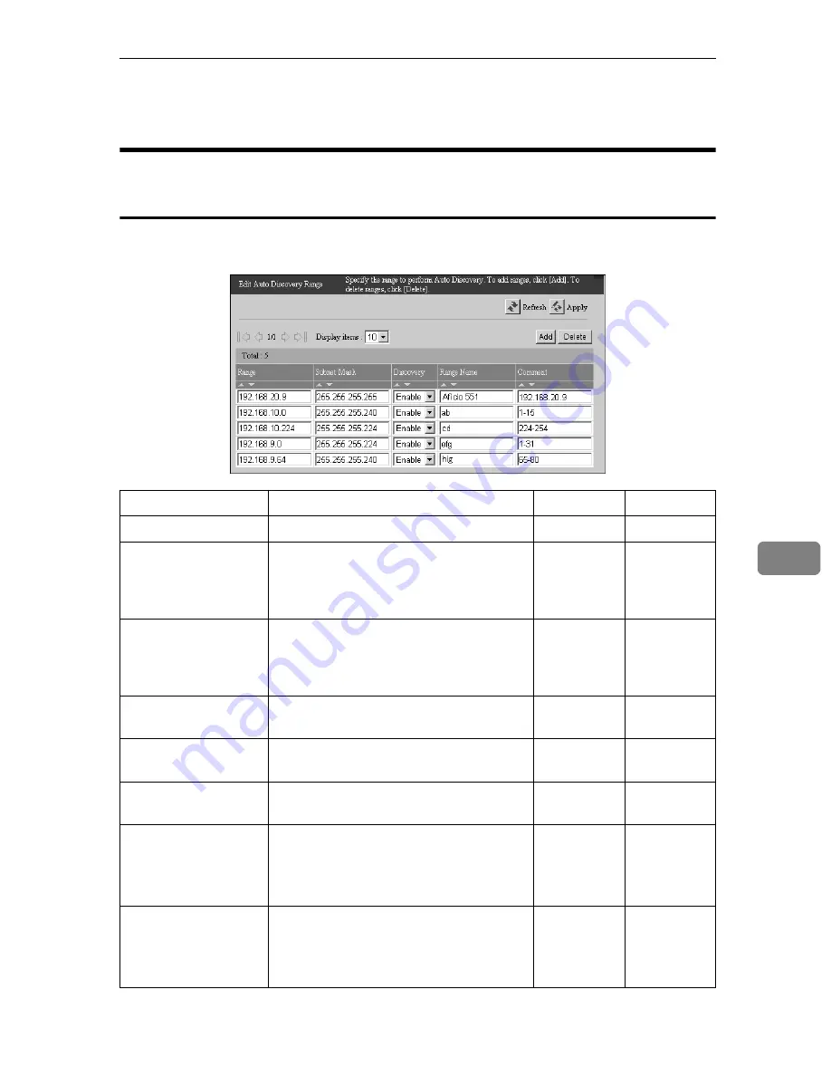 Ricoh Remote Communication Gate S Operator'S Manual Download Page 103