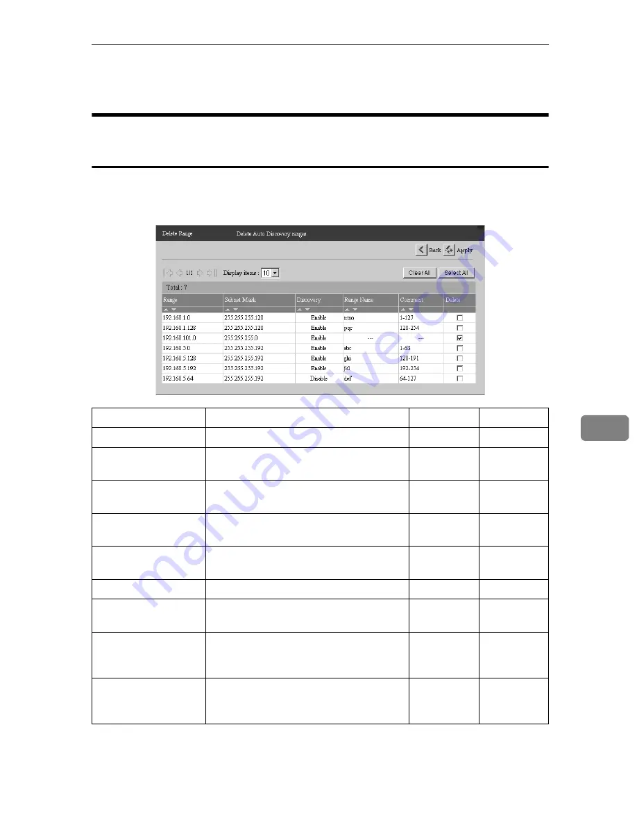 Ricoh Remote Communication Gate S Operator'S Manual Download Page 105