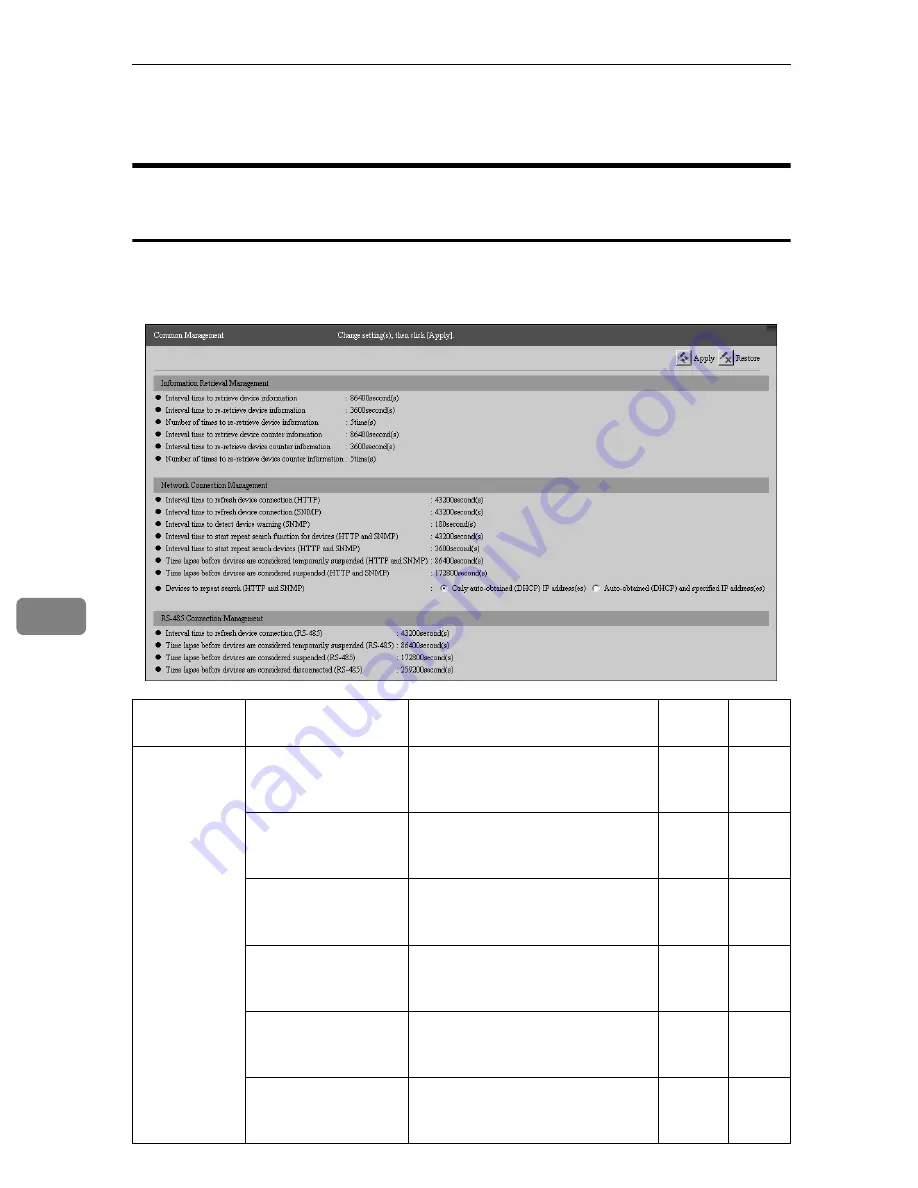 Ricoh Remote Communication Gate S Operator'S Manual Download Page 106