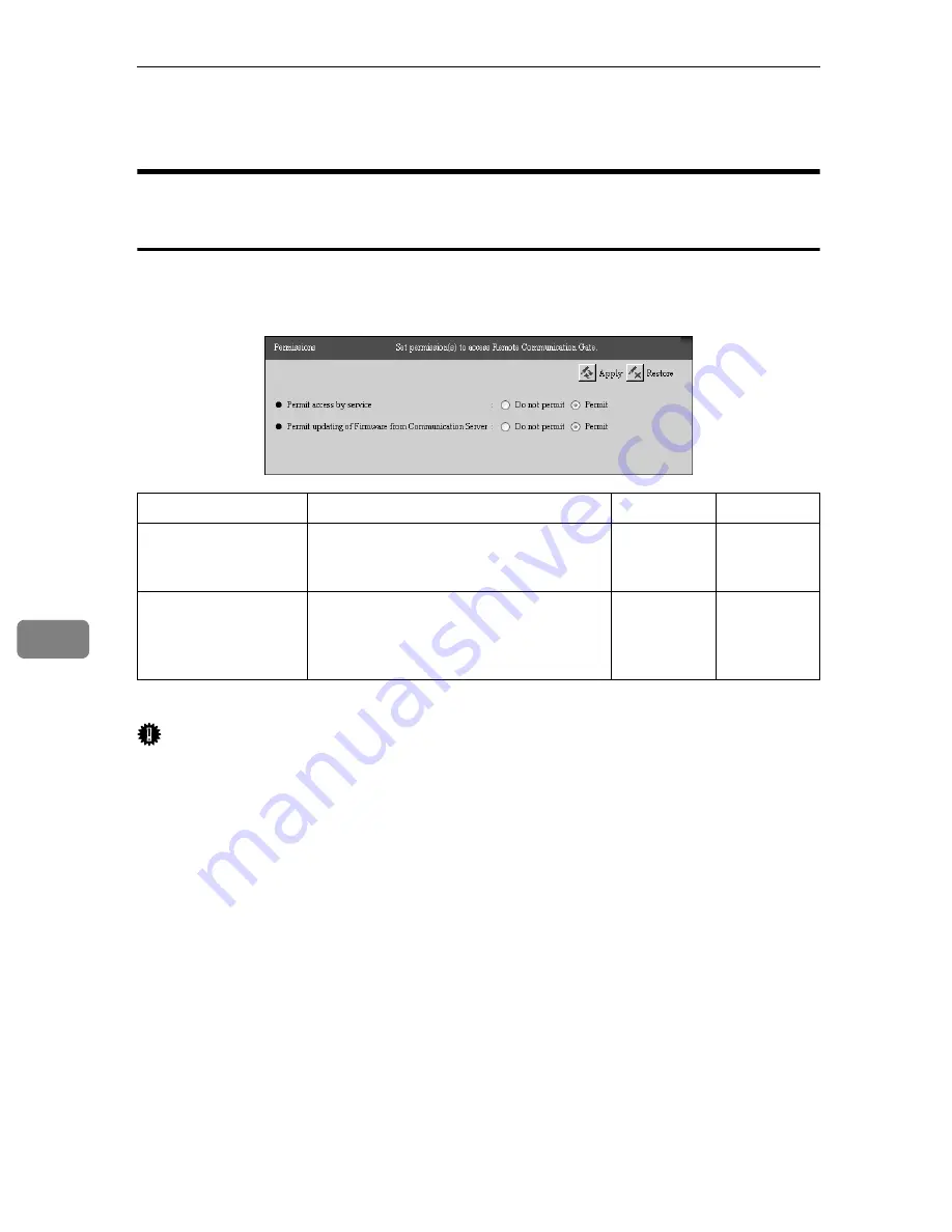 Ricoh Remote Communication Gate S Operator'S Manual Download Page 122