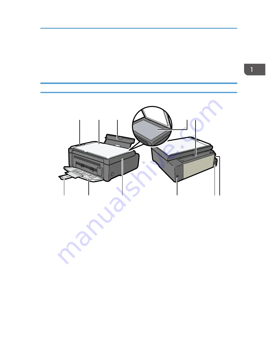 Ricoh SP 100SU User Manual Download Page 9