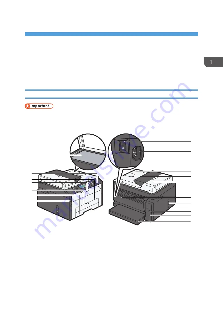 Ricoh SP 202 SN Operating Instructions Manual Download Page 19