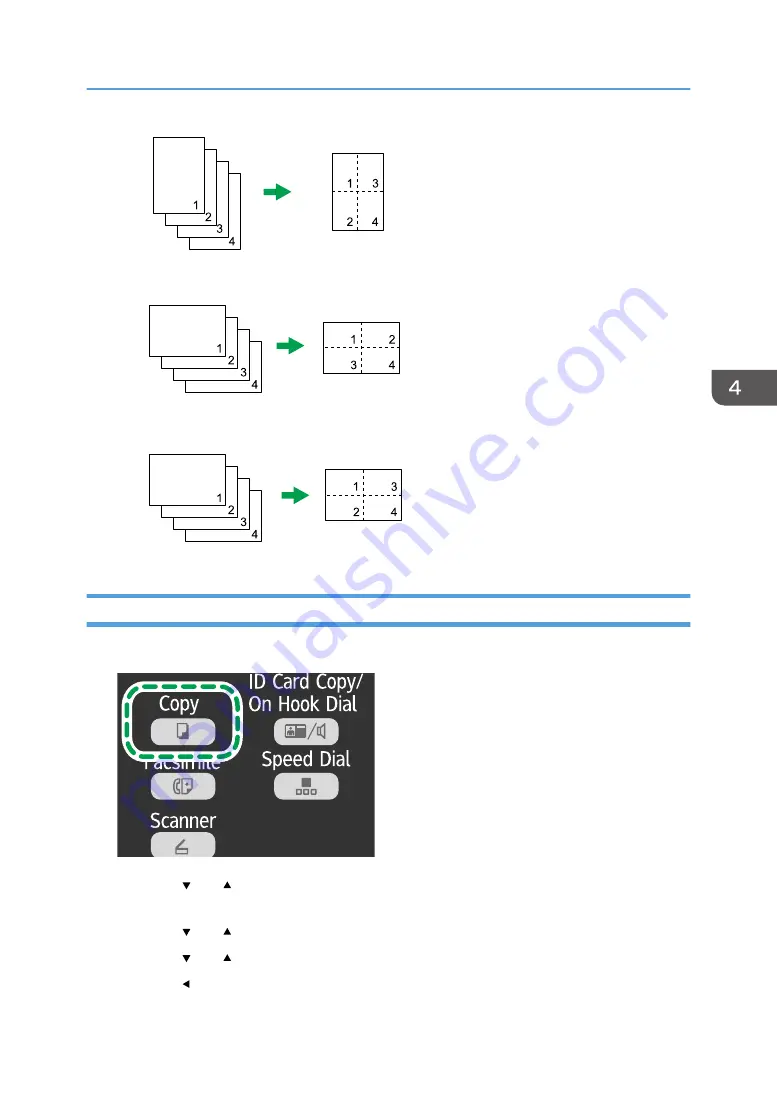 Ricoh SP 202 SN Operating Instructions Manual Download Page 65